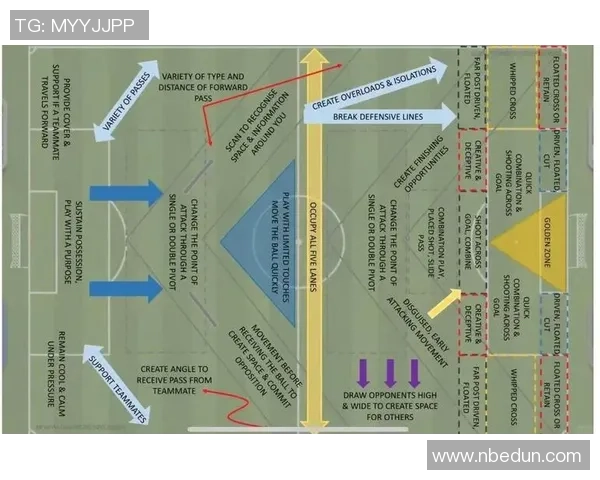 上海足球队包夹战术解析与球队未来发展展望